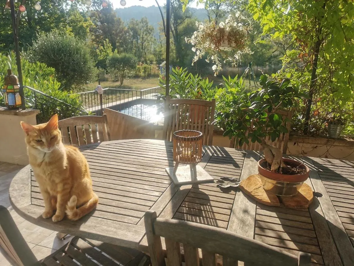 Villa La Ressourcerie A Saignon Francie